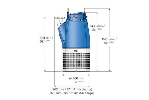 Sulzer XJ 900 Dimensions